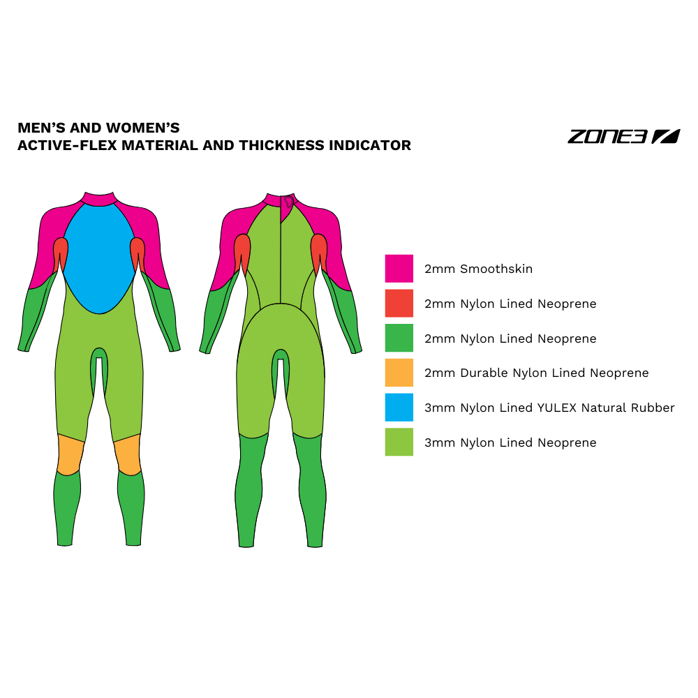 Neopreno Active-Flex Mujer Ex Demo