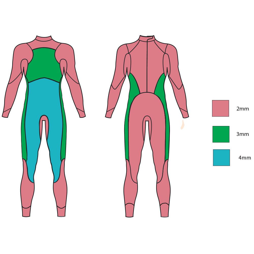 Neopreno Women's Agile Triathlon Wetsuit | Zone3 – ZONE3 ESPAÑA