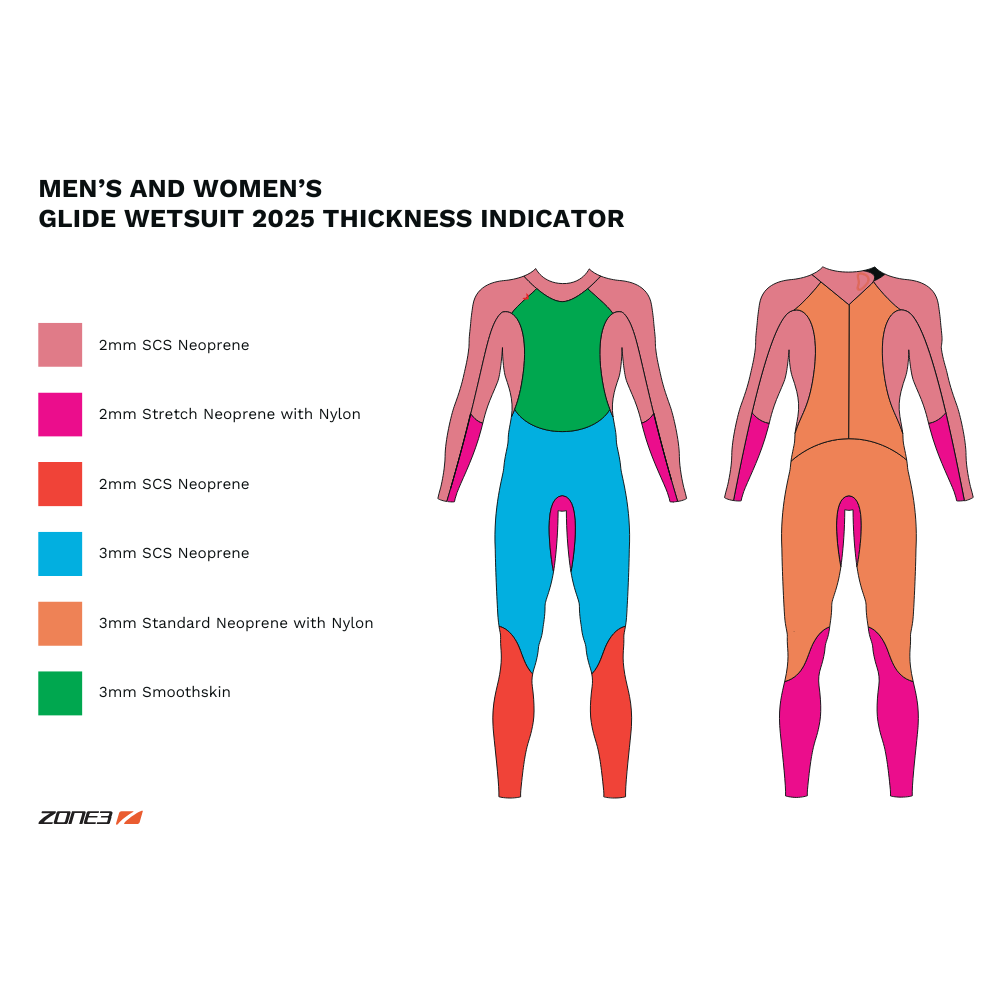 Neopreno Glide Mujer