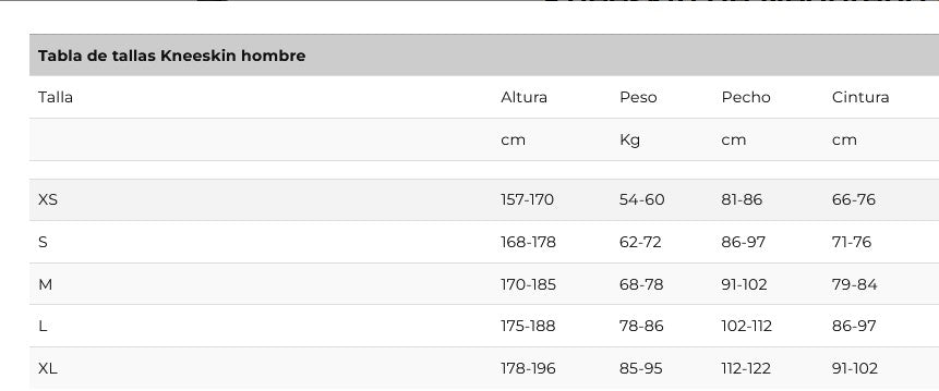 Kneeskin de Neopreno Hombre