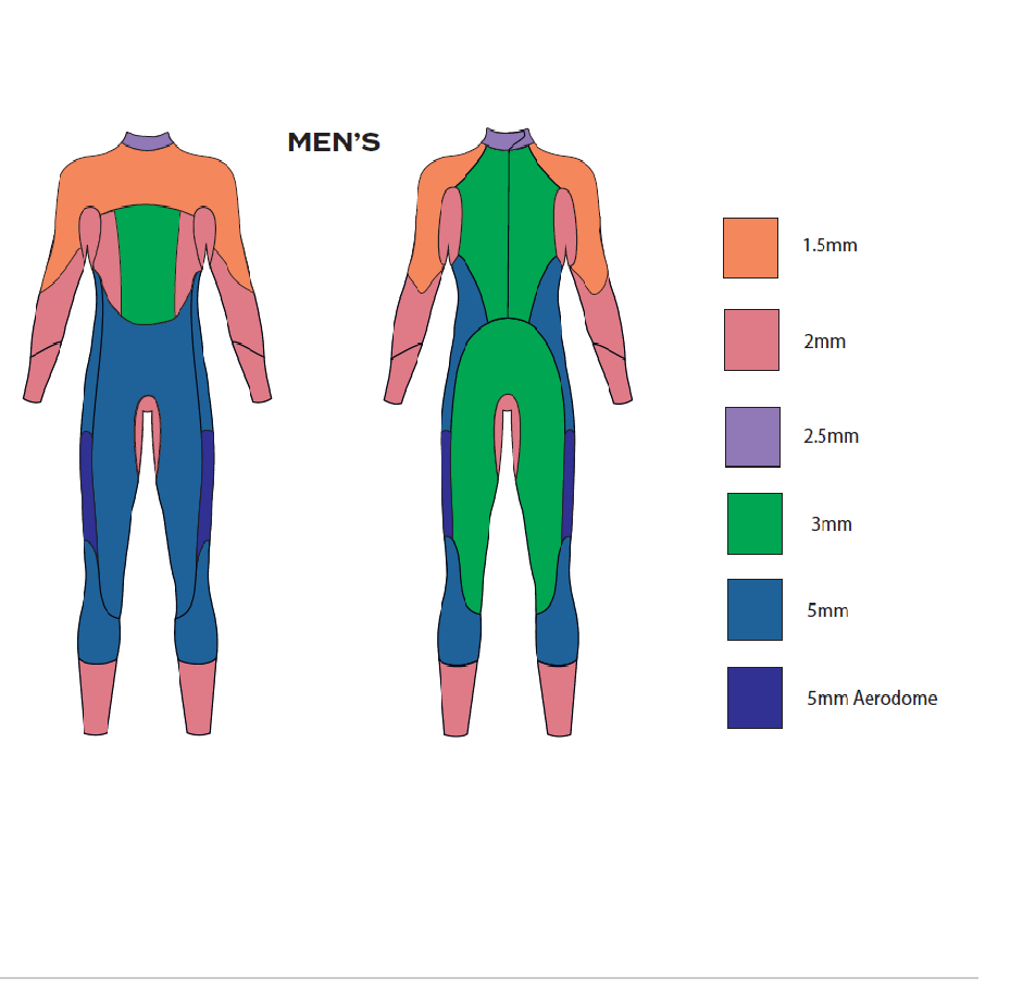 Neopreno Vision 2024 Hombre Ex Demo