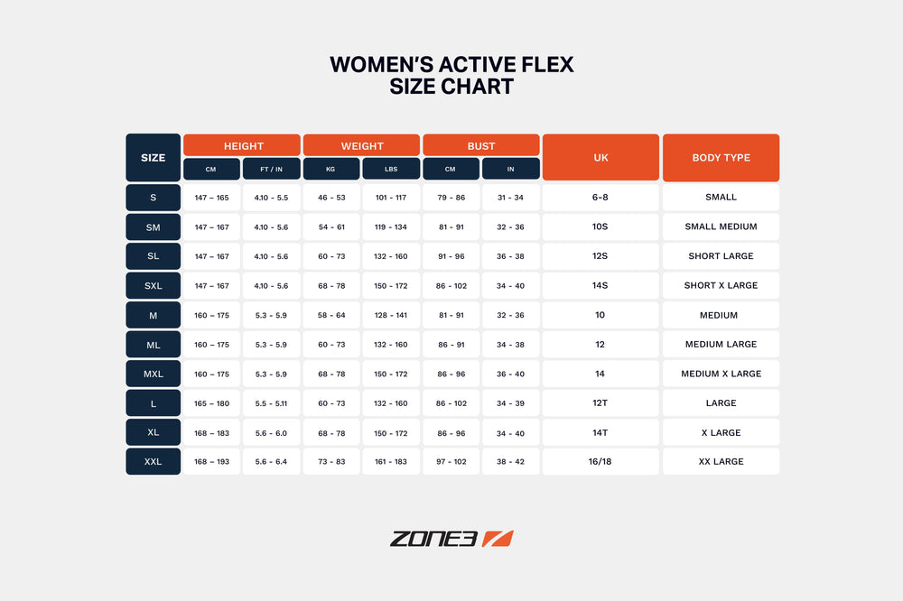 Neopreno Active-Flex Mujer