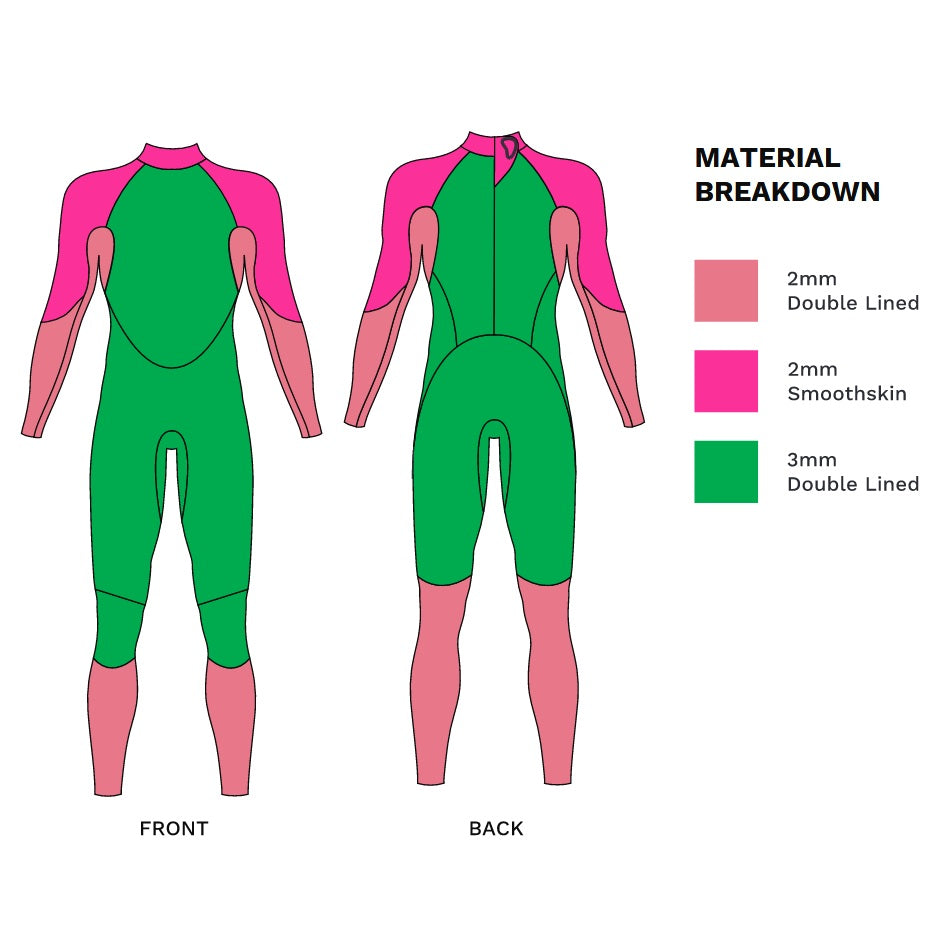 Neopreno Yulex Switch Hombre Ex Demo